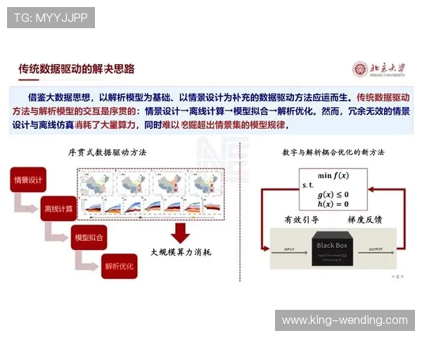 德甲赛事数据驱动智能预测模型与胜率解析创新方案