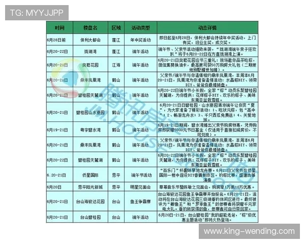 维冈竞技赛程全景解析与未来对阵展望揭秘