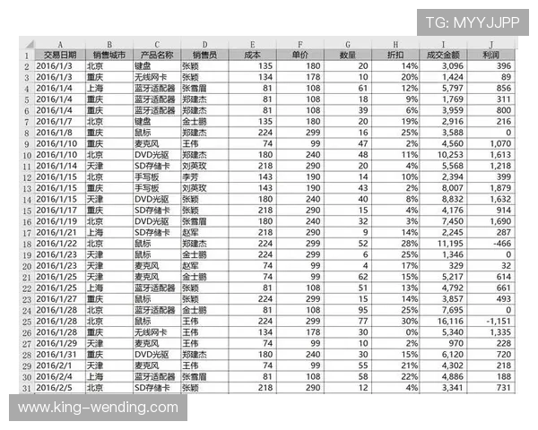 赛场风云解析:数据透视下的胜负关键与策略演变 赛场风云解析:数据透视下的胜负关键与策略演变