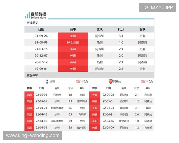 从全场扫荡到数据登顶阿森纳赖斯后腰覆盖面积改写英超防守版图 从全场扫荡到数据登顶阿森纳赖斯后腰覆盖面积改写英超防守版图